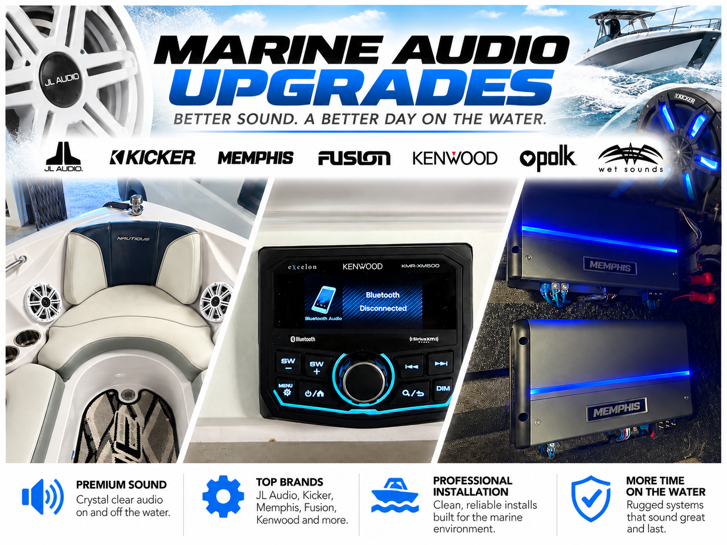 Marine Audio Systems